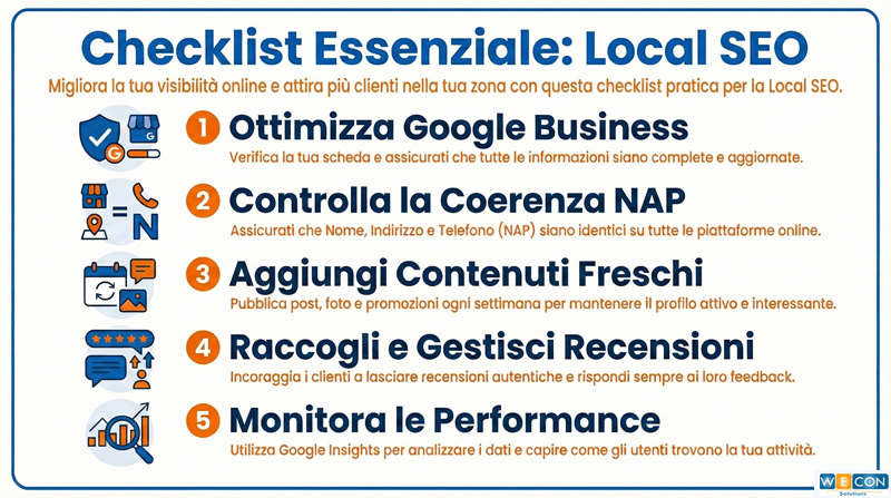 Checklist Local SEO